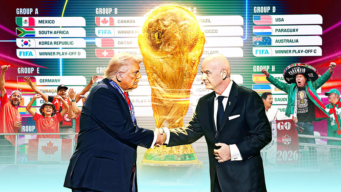 mgty体育官网 - 体育场地登录注册入口2026世界杯前瞻：扩军、三国合办与争议交织的史上最特殊一届